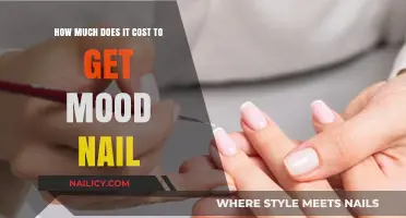Exploring the Price Range for Mood Nail Services: A Comprehensive Guide