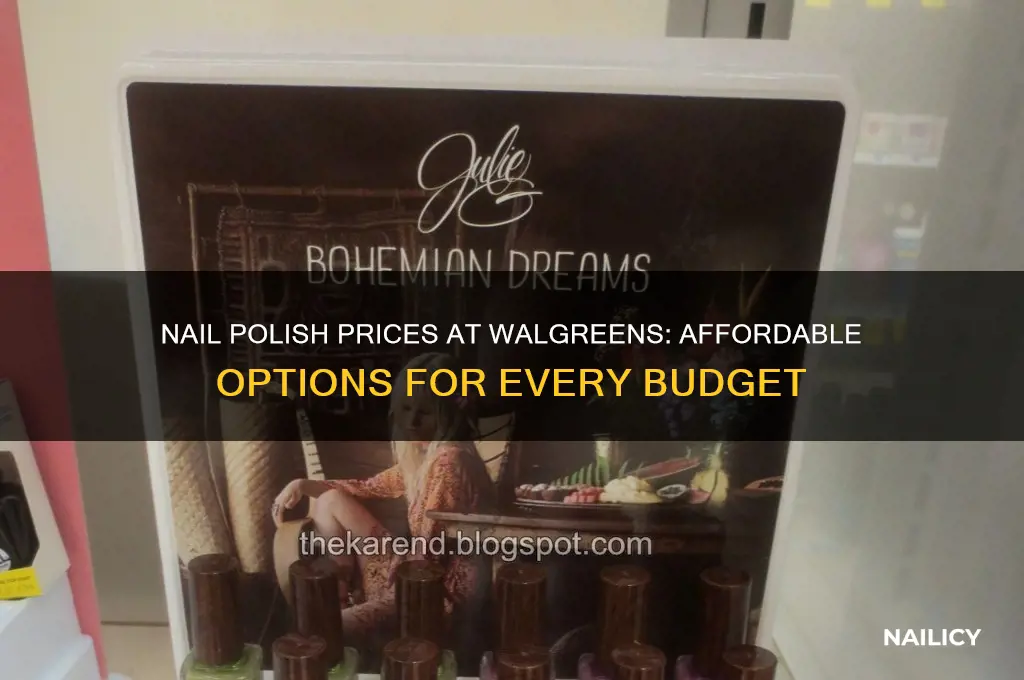 how much does nail polish cost at walgreens