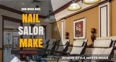 Lucrative Nail Salon Business: How Much Profit?
