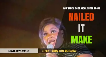 Nailed It's Nicole Byer: Salary Secrets Revealed