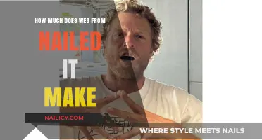 Wes From Nailed It: Salary Secrets