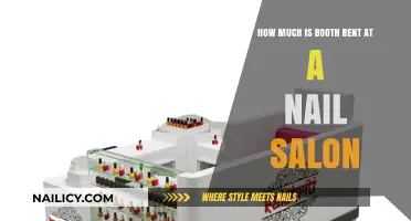 Understanding Nail Salon Booth Rent Costs: What to Expect
