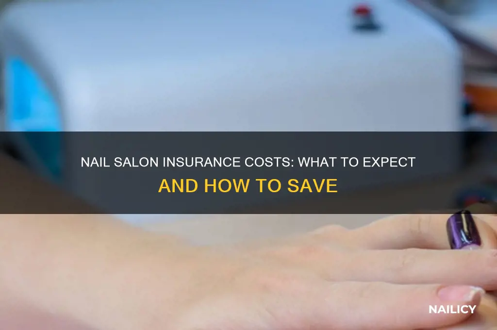 how much is insurance for a nail salon