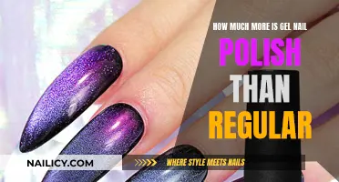 Gel Nail Polish: Worth the Extra Cost?