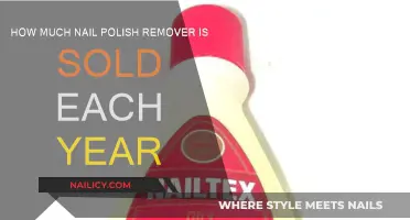 Nail Polish Remover Sales: A Multi-Million Dollar Industry