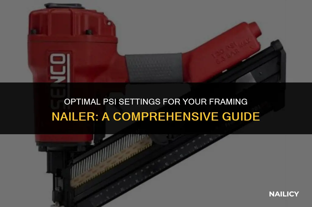how much psi to use framing nailer