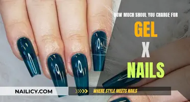 Gel X Nails: Pricing and Cost Analysis