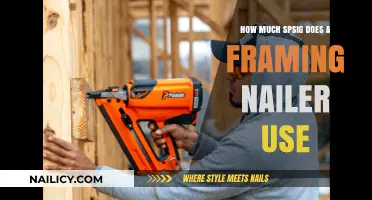 Framing Nailer Power Consumption: Understanding SP Sign Usage