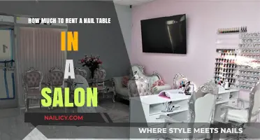 Renting a Nail Table in a Salon: Costs and Considerations