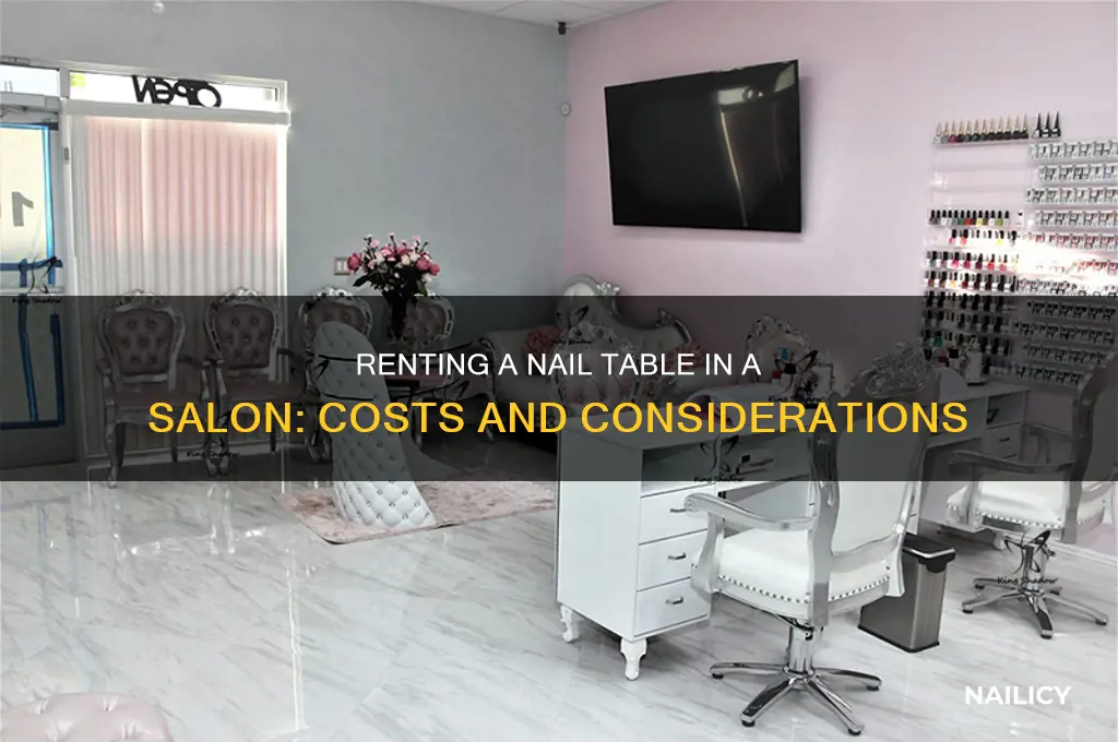 how much to rent a nail table in a salon
