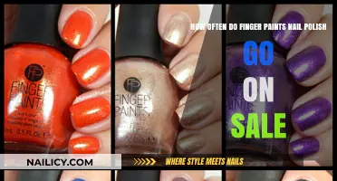 Finger Paints Nail Polish Sales: Frequency and Best Deals