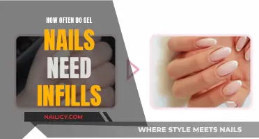 Gel Nails: Infill Frequency and Maintenance Guide