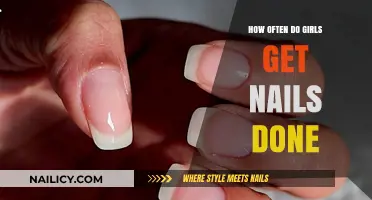 Nail Care Frequency: A Comprehensive Guide for Girls