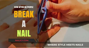 How Often Do People Break a Nail? Surprising Insights