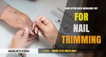 Medicare Coverage for Nail Trimming: How Often?