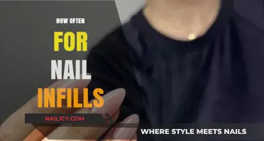 Nail Infills Frequency: How Often Should You Schedule Your Next Visit?