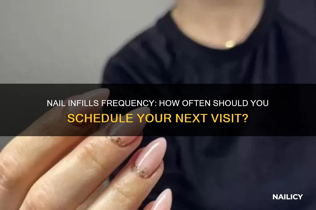 how often for nail infills