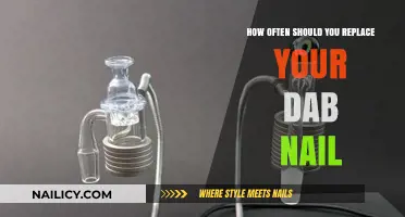 When to Replace Your Dab Nail: A Maintenance Guide