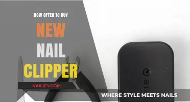 When to Replace Your Nail Clipper: A Practical Guide