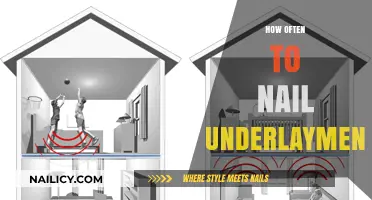 Nailing Underlayment: Optimal Frequency for Secure and Durable Roofing Installation
