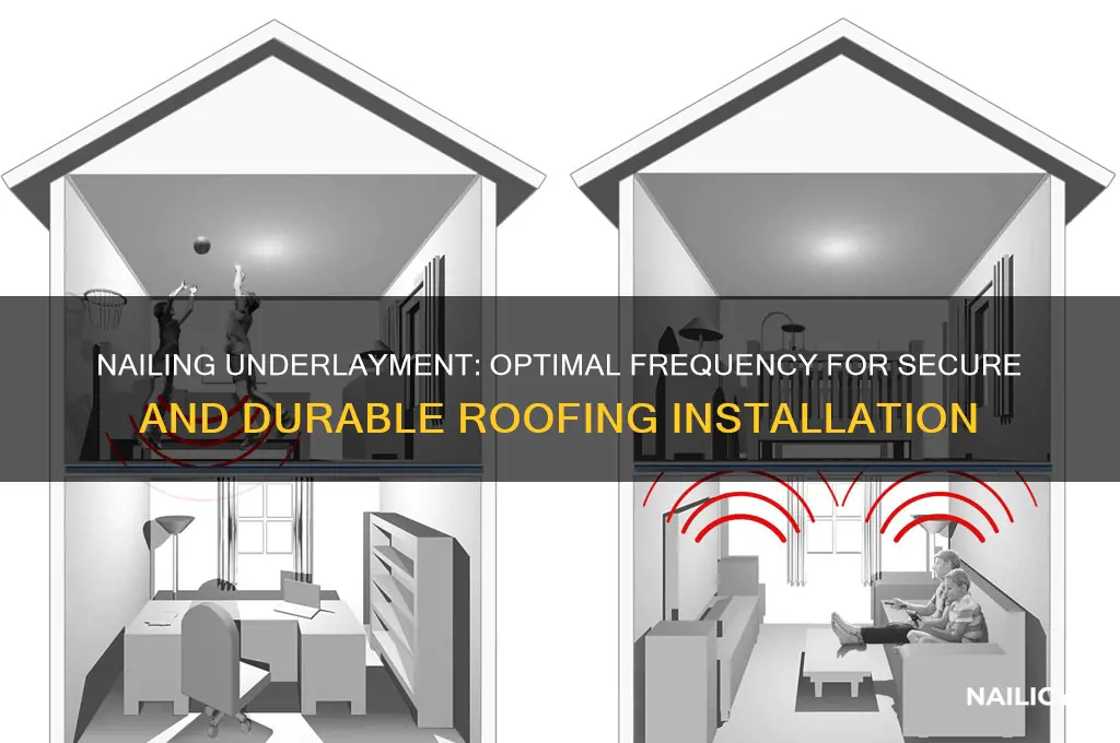 how often to nail underlayment