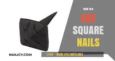 Uncovering the Age of Square Nails: A Historical Perspective