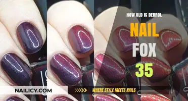 Derrol Nail Fox 35 Age Revealed: Uncovering His Birth Year