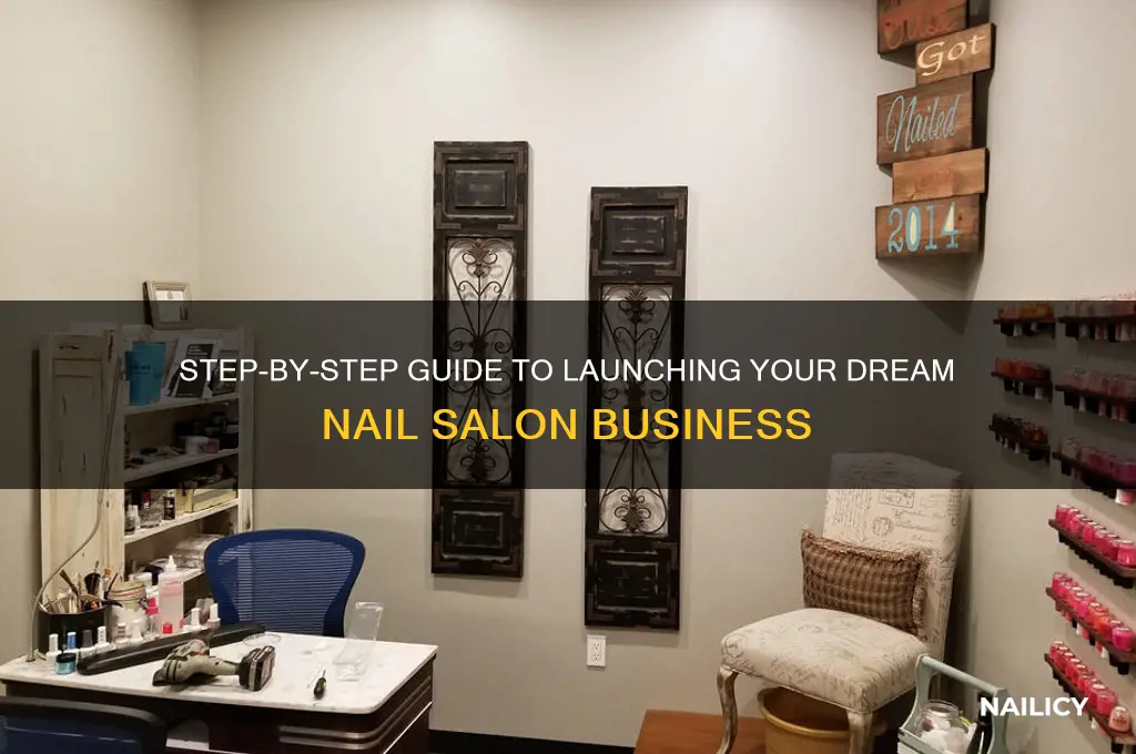 how open a nail salon