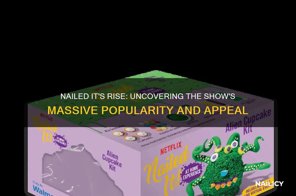 how popular is nailed it