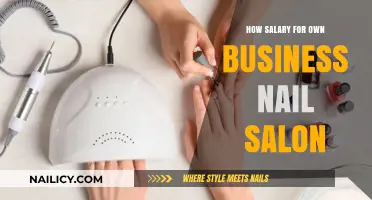 Setting Competitive Salaries for Your Nail Salon Business Success