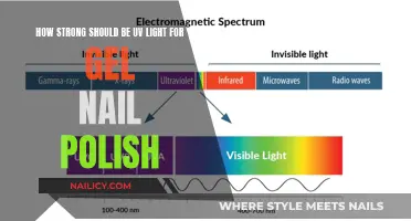 UV Light Strength for Perfect Gel Nail Polish