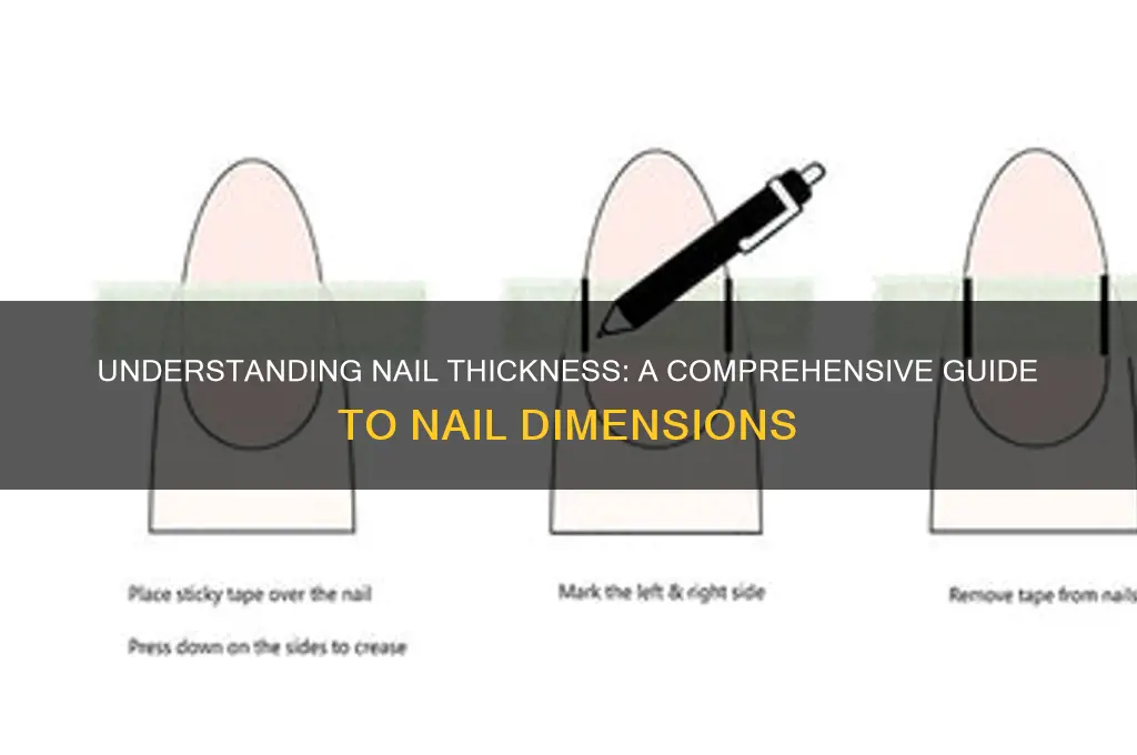 how thick are nails