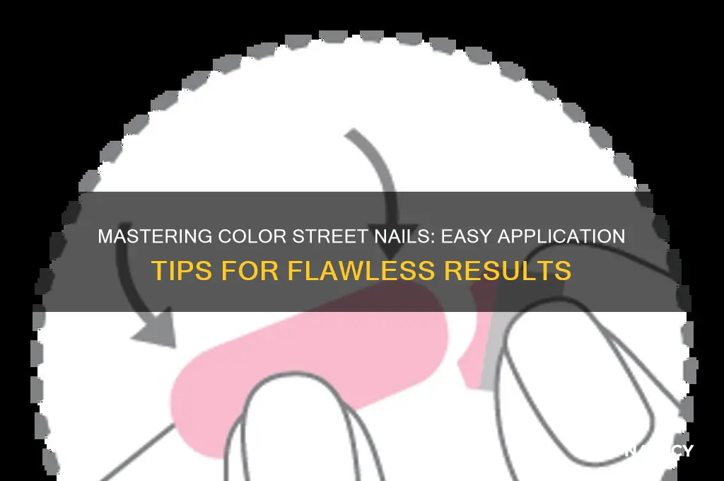 how to apply colirstret nails