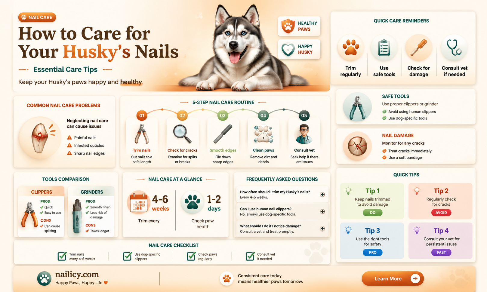 am i supposed to cut my huskys nails