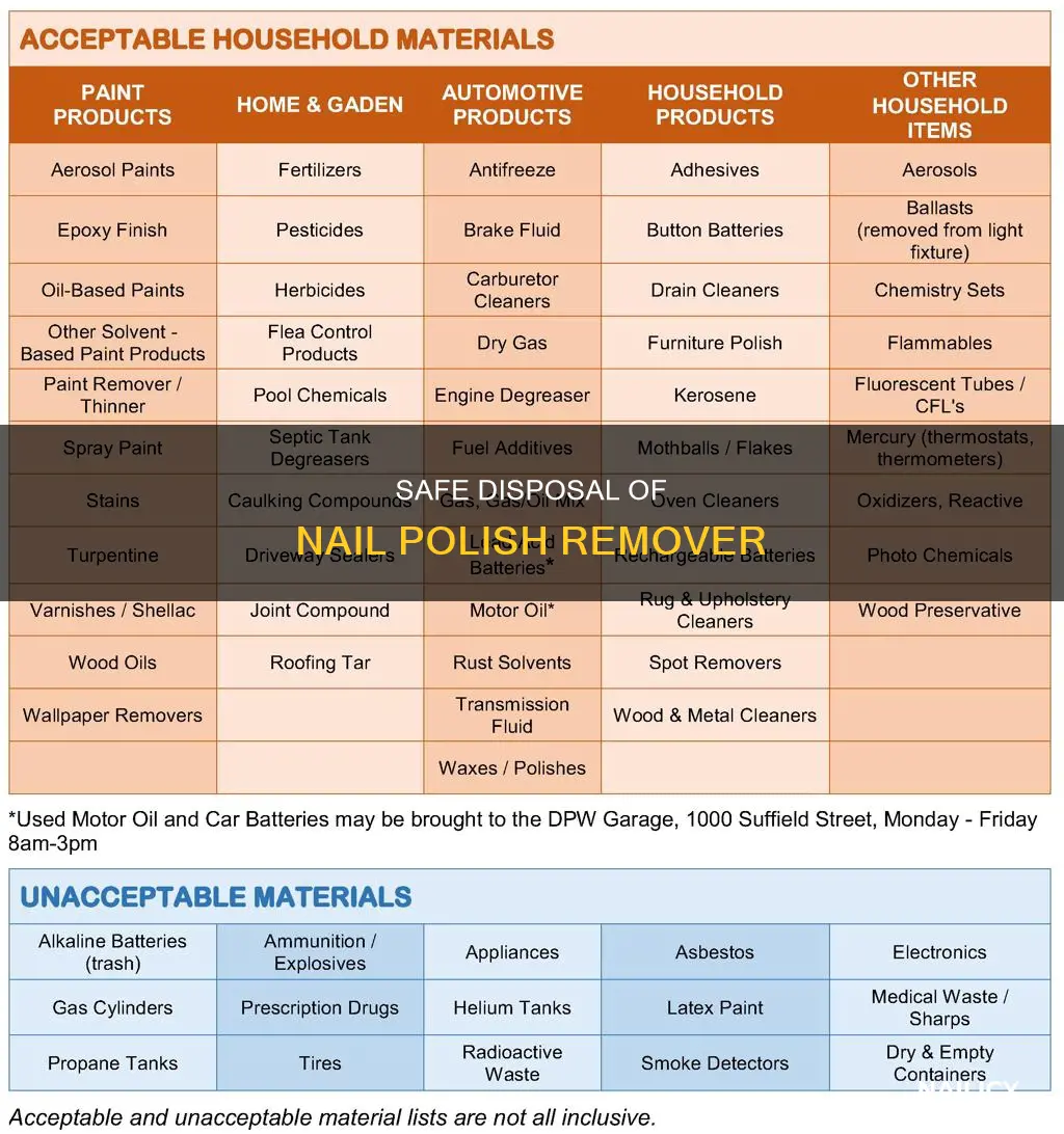 how to dispise of nail polish remover