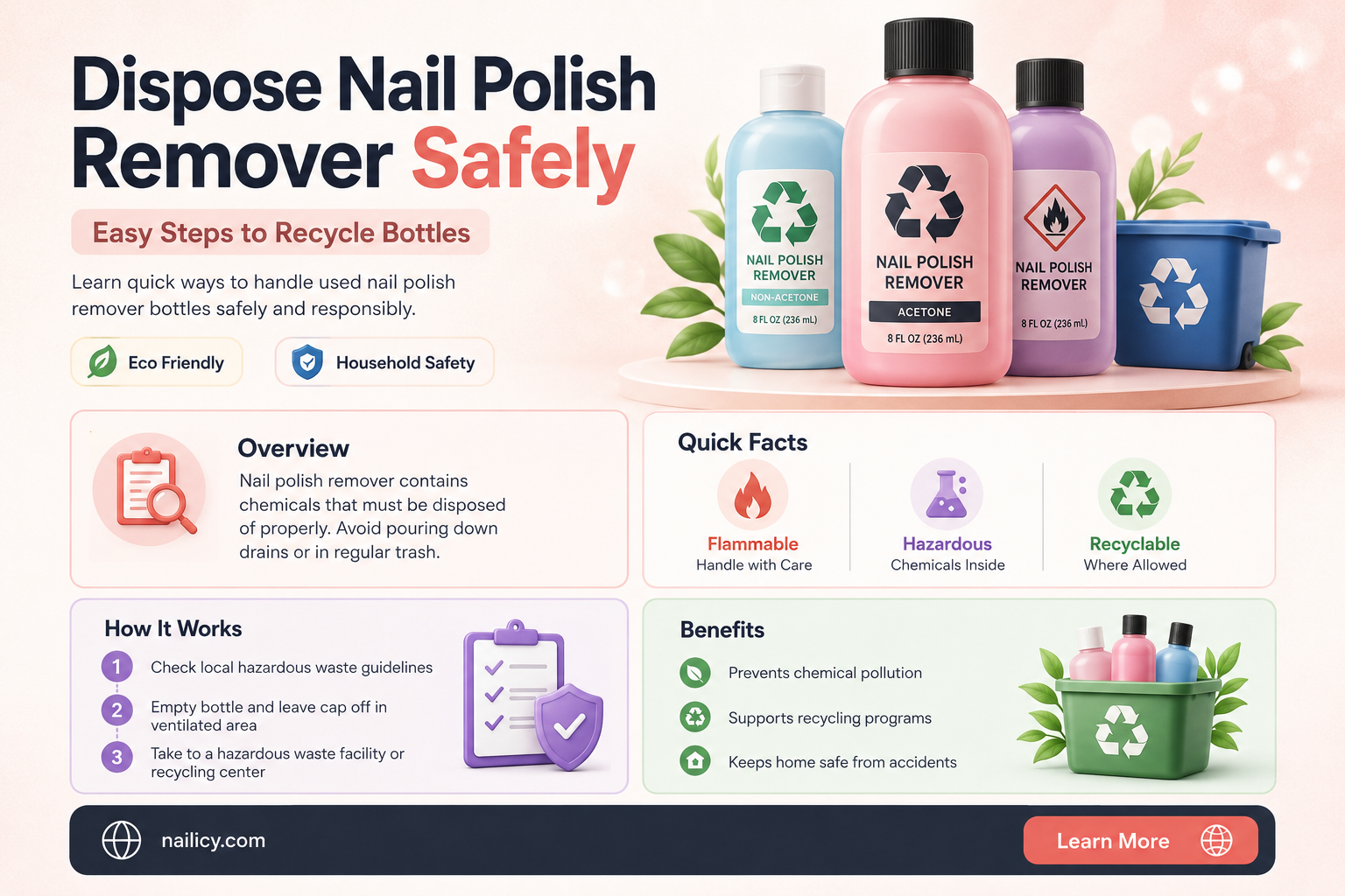 are nail polish remover bottles recyclable