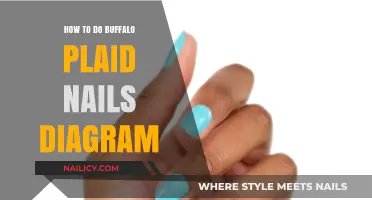 Master Buffalo Plaid Nails: Easy Step-by-Step Diagram Guide