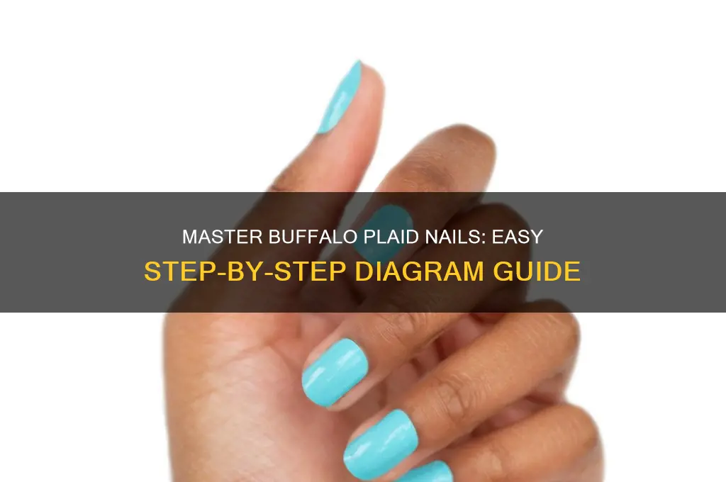 how to do buffalo plaid nails diagram