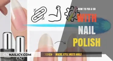 Repair Scratched CDs Easily: Nail Polish Fix Guide