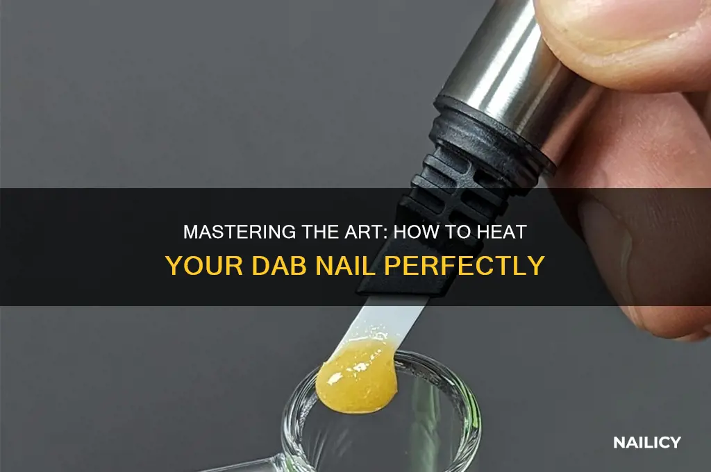 how to heat dab nail