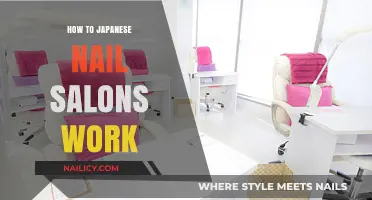Understanding the Unique Process of Japanese Nail Salons: A Guide