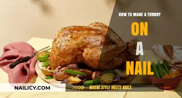 Nail the Perfect Turkey: A Step-by-Step Guide