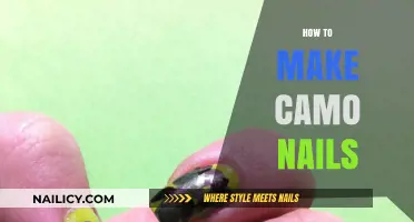 Creating Camo Nails: A Step-by-Step Guide