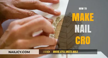 Mastering Nail Crochet: Easy Steps to Create Stunning Nail Art