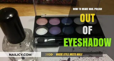 DIY Nail Polish: Transform Your Eyeshadow into Stunning Nail Art