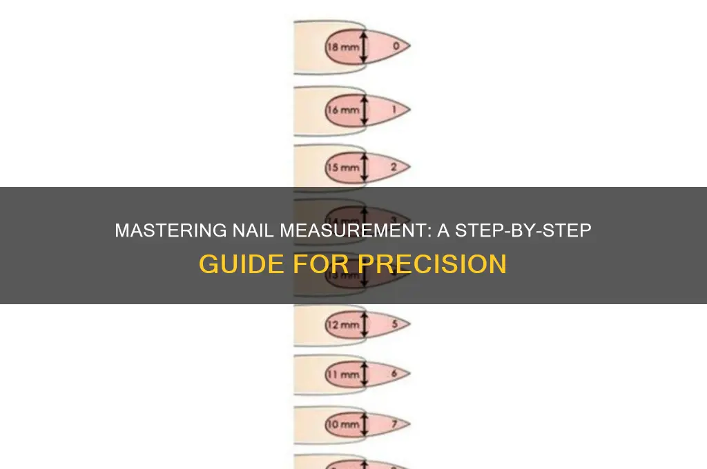 how to measure a nail
