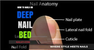 Mastering Deep Nail Beds: Tips for Flawless Nail Application