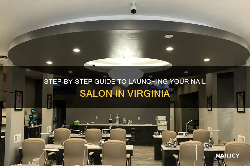 how to open a nail salon in virginia