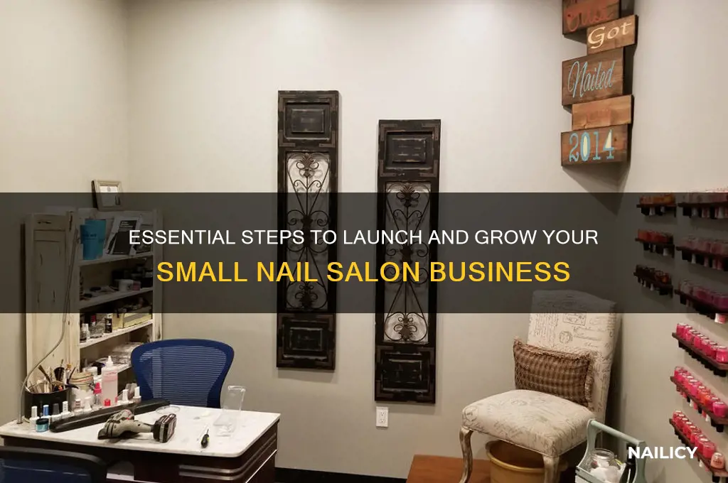 how to plan out for a small nail salon business