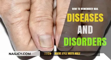 Mastering Nail Health: A Mnemonic Guide to Diseases and Disorders